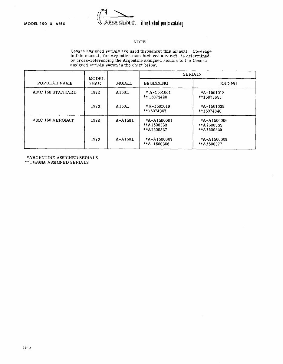 1970-1977 Cessna 150 A150 F150 Parts Catalog preview img 8