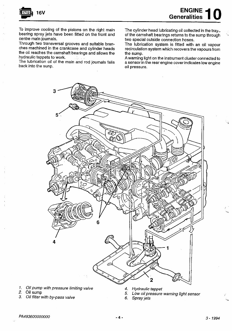 Alfa Romeo Boxer Engines repair manual preview img 6