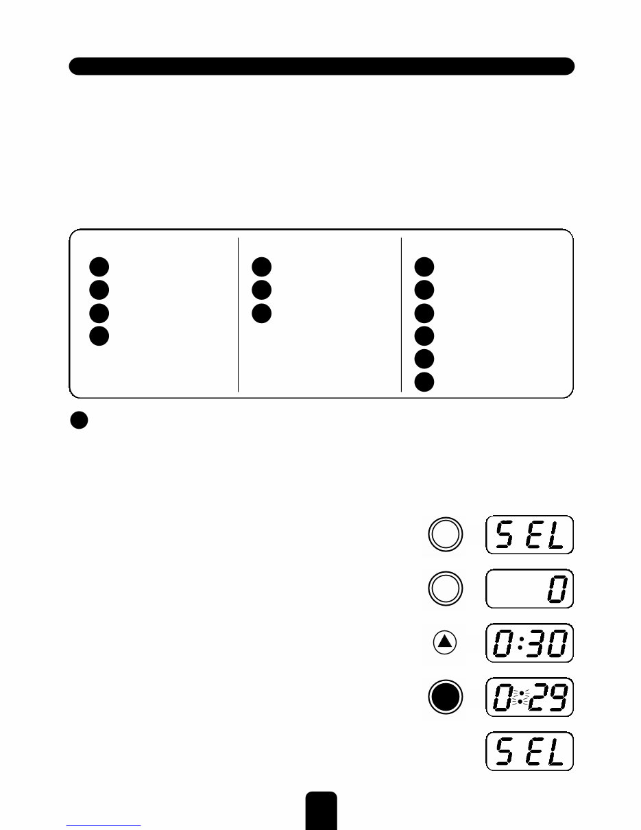 Kenwood RapidBake BreadMaker Parts Model BM200 Instruction Manual Recipes preview img 10