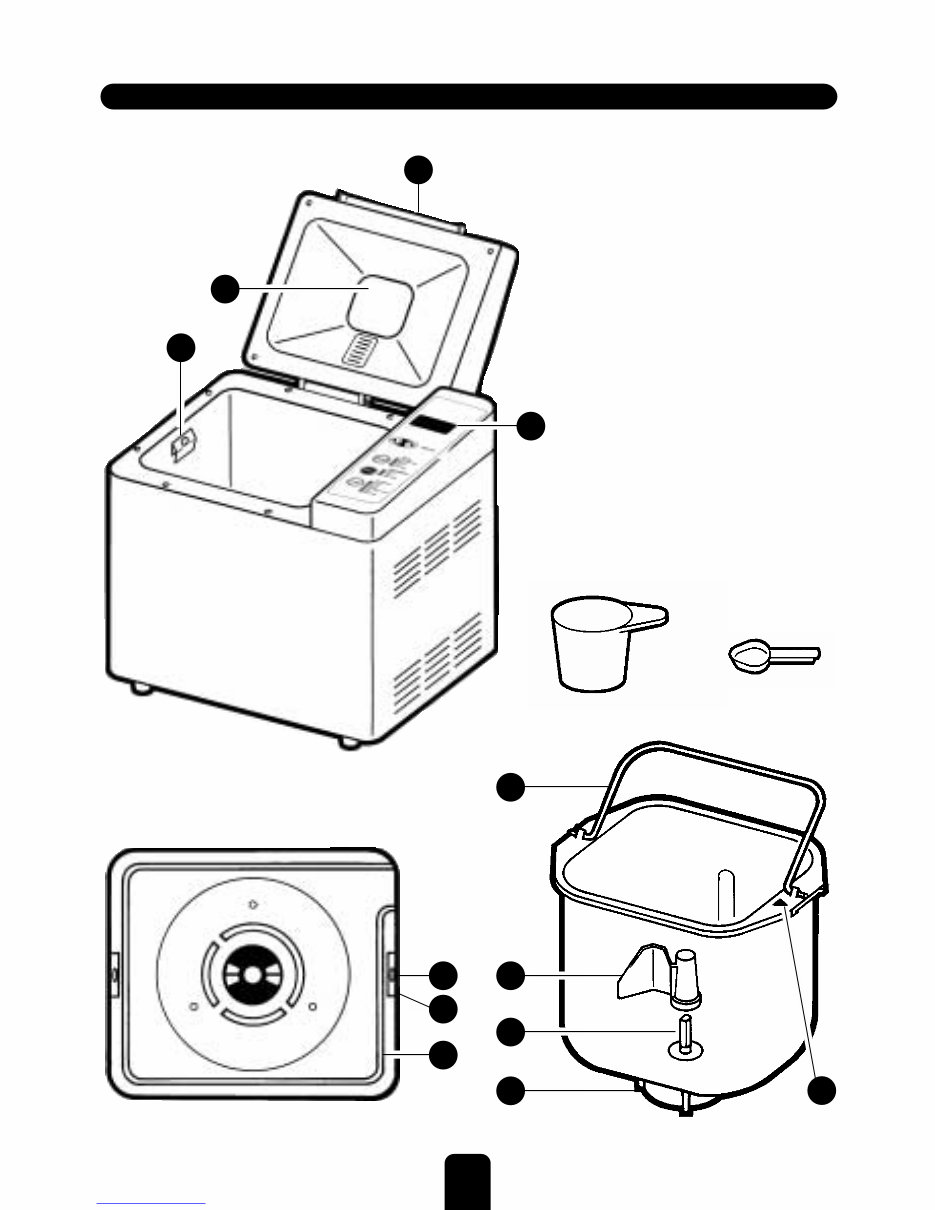 Kenwood RapidBake BreadMaker Parts Model BM200 Instruction Manual Recipes preview img 7