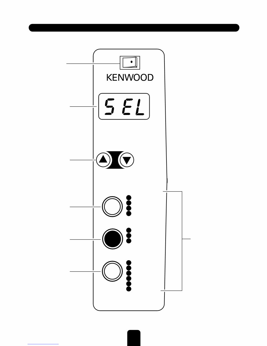 Kenwood RapidBake BreadMaker Parts Model BM200 Instruction Manual Recipes preview img 8