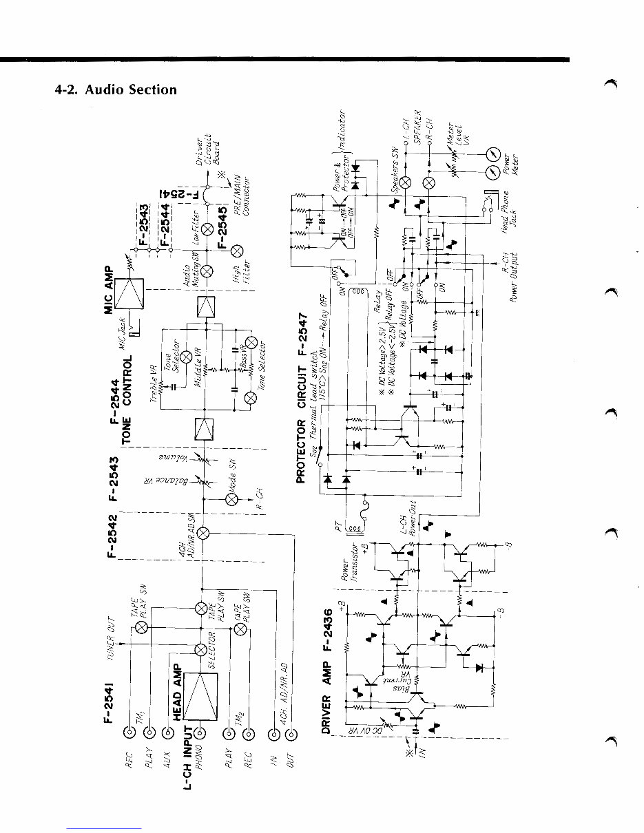 Sansui 9090 preview img 10