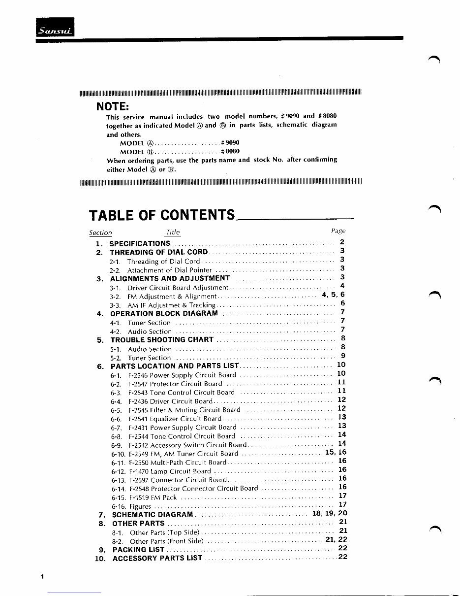 Sansui 9090 preview img 2
