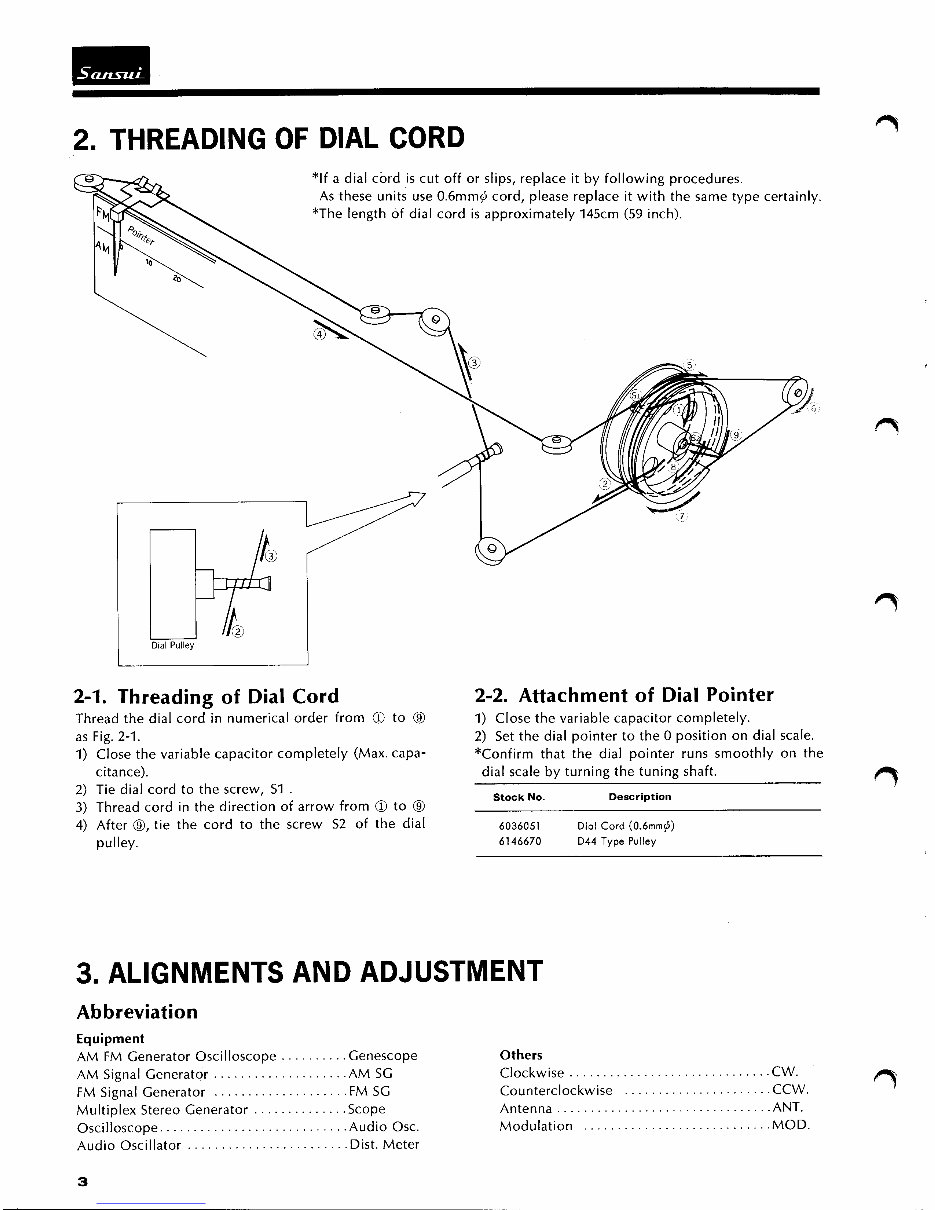 Sansui 9090 preview img 4