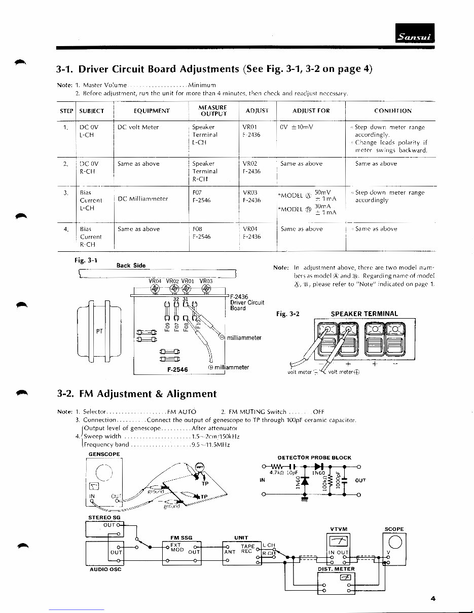 Sansui 9090 preview img 5