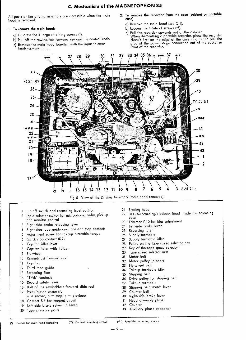 OWNER Manual Telefunken Magnetophon 85 Tape Recorder preview img 5