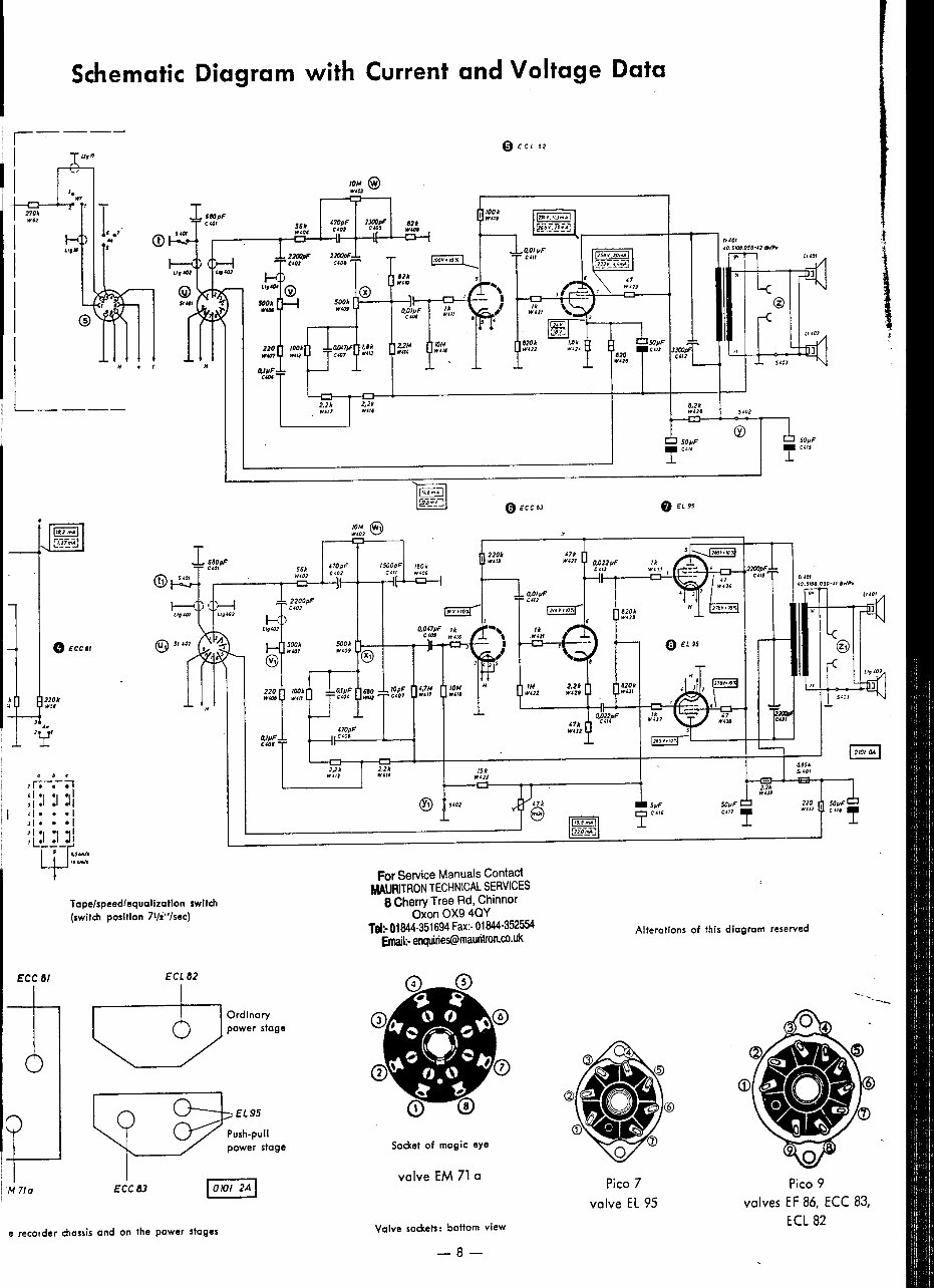 OWNER Manual Telefunken Magnetophon 85 Tape Recorder preview img 9