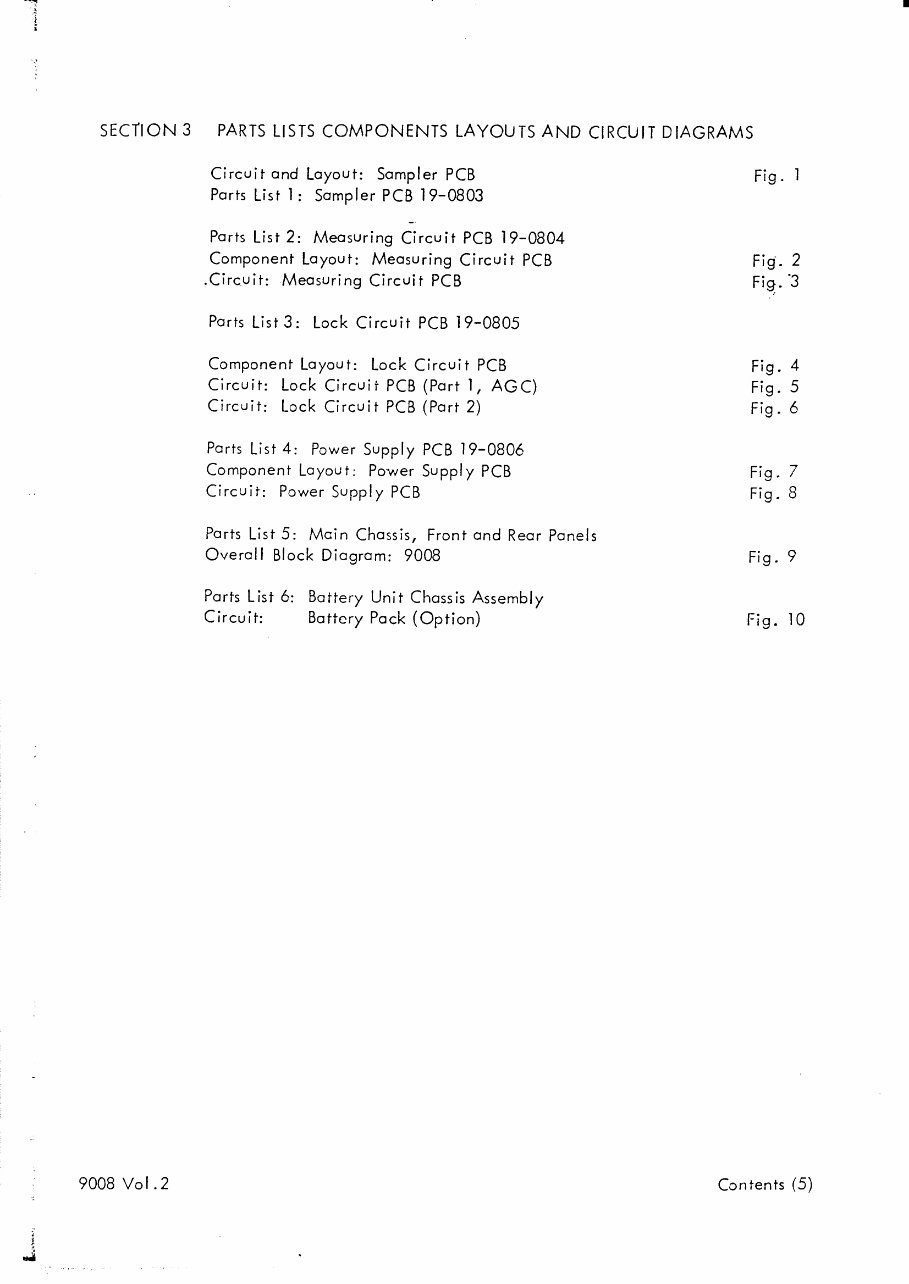 RACAL 9008 AM/FM MODULATION MODULATOR Repair Manual preview img 9