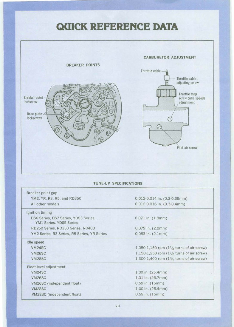 1965-1978 Yamaha YDS RD YM YR Series 250CC 400CC 2 Stroke Twins Service & Repair Manual preview img 5