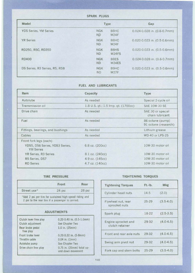 1965-1978 Yamaha YDS RD YM YR Series 250CC 400CC 2 Stroke Twins Service & Repair Manual preview img 6