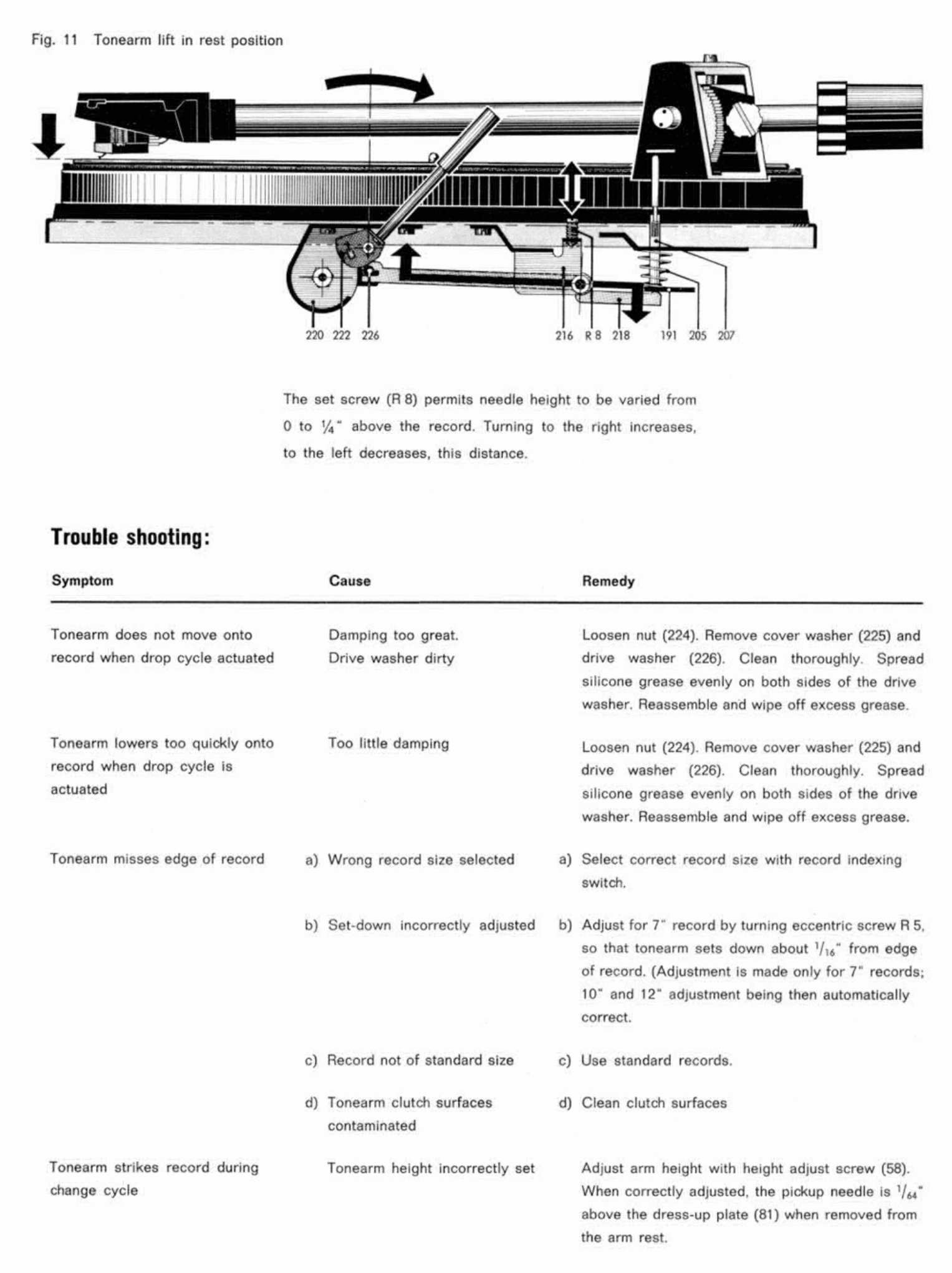 DUAL 1019 TURNTABLE Service Manual / Repair Manual preview img 9