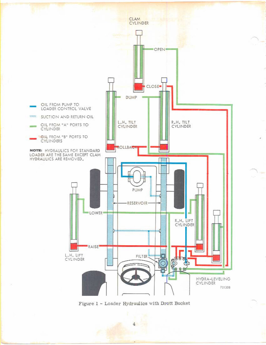 CASE 580CK Tractor Workshop Service / Repair Manual preview img 10