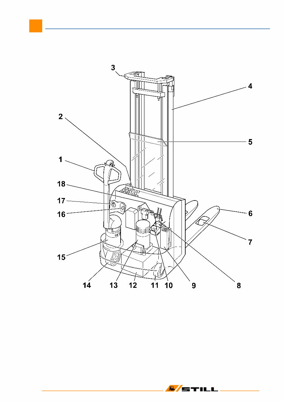 Still EGV 14, EGV 16 Electric Pallet Truck Service Repair Workshop Manual preview img 7