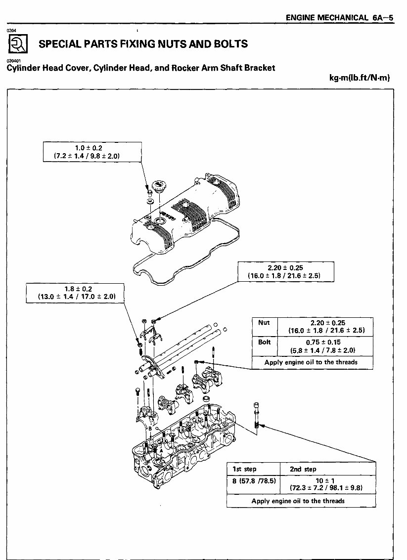 要件事実マニュアル 1.2.3.4.5 楽天市場】Ninja ZX-4R RR/SE サービスマニュアル : WEB SAILING