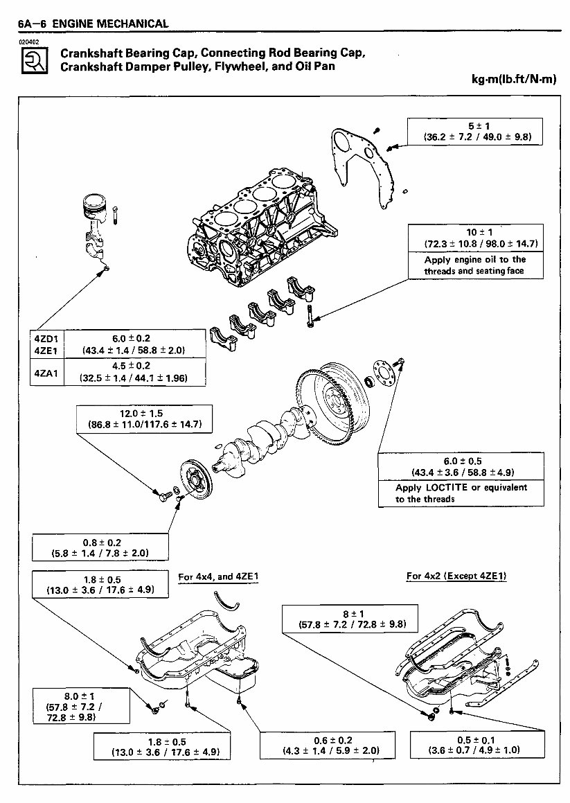 ISUZU 2.0L 4ZC1 & 2.6L 4ZE1 Engine Workshop Service Manual preview img 6