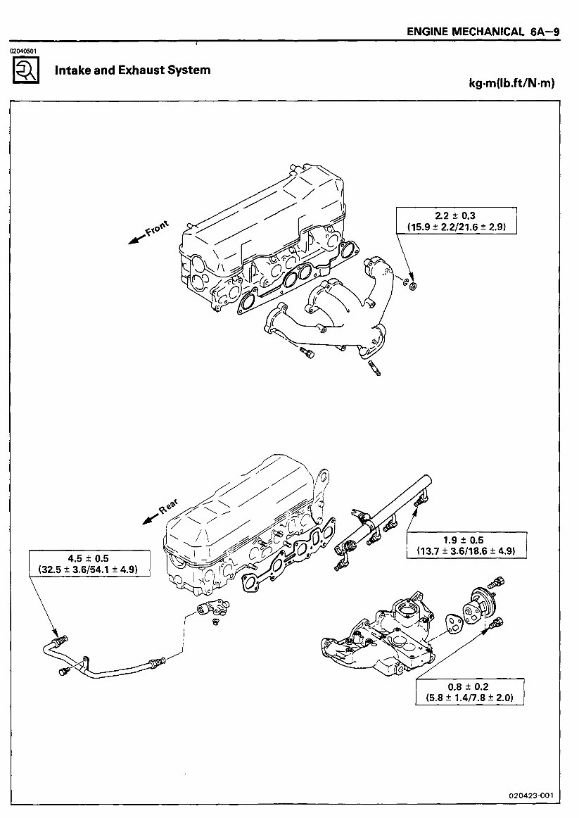 ISUZU 2.0L 4ZC1 & 2.6L 4ZE1 Engine Workshop Service Manual