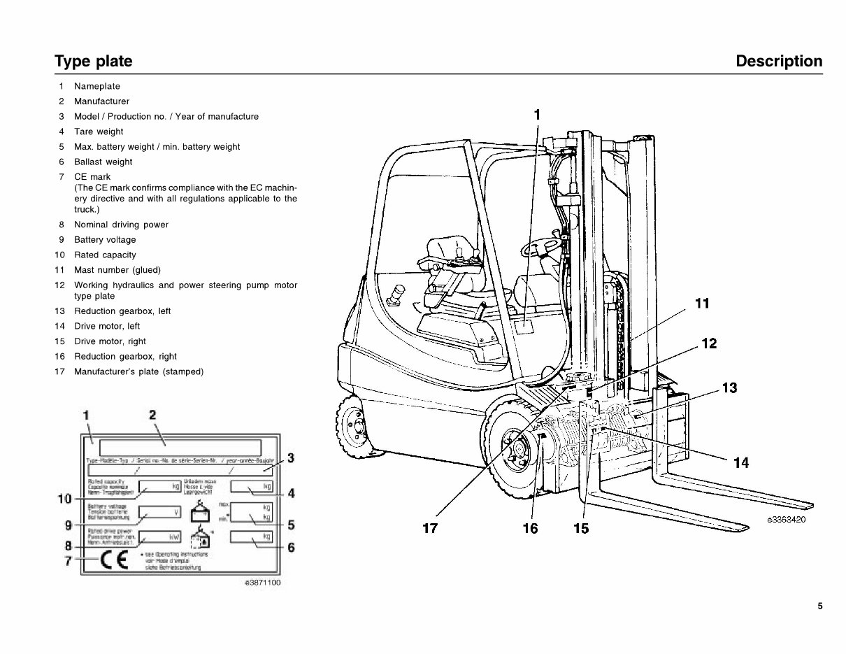 Linde Electric Forklift Truck 336-02 Series: E20, E25, E30 Operating Manual (User Manual) preview img 7