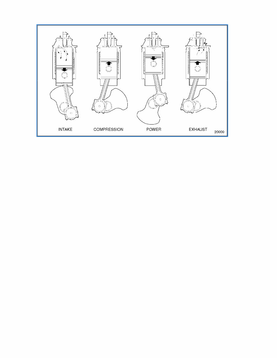 Detroit Diesel 638 Series Diesel Engine Workshop Manual preview img 3
