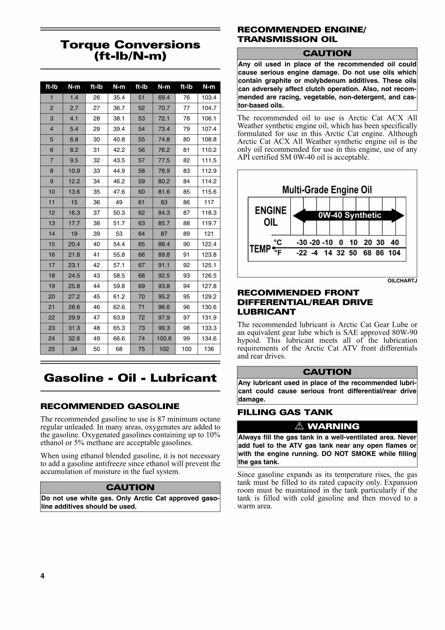 2014 Arctic Cat 400, 450, XC450 ATVs OEM Service & Repair Manual preview img 4