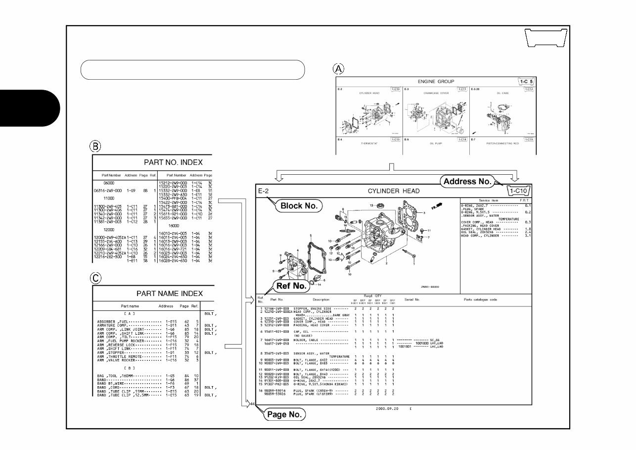 Honda GX630 GX660 GX690 parts book preview img 5