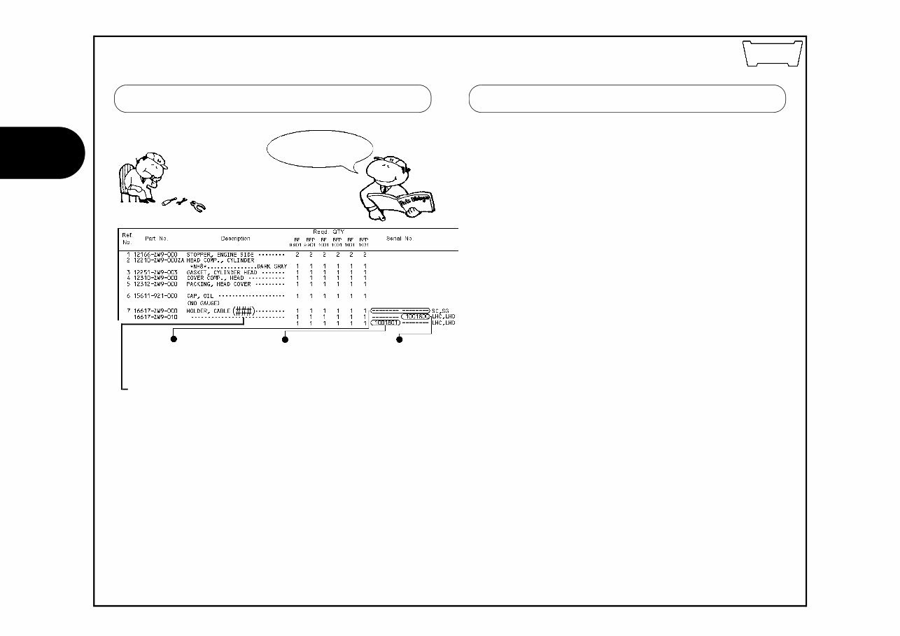 Honda GX630 GX660 GX690 parts book preview img 7