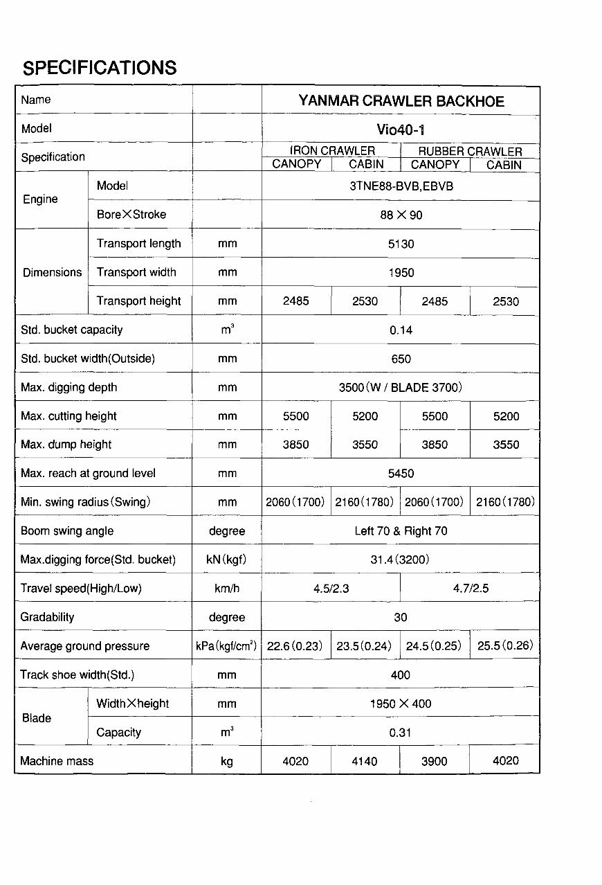 Yanmar Vio40-1 Crawler Backhoe Parts Catalog Manual preview img 2