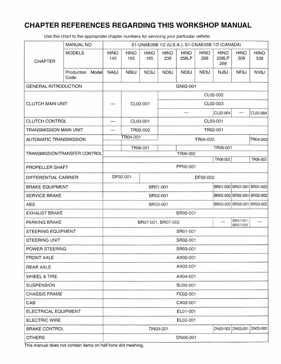 2009 Hino Trucks Engine & Chassis Service & Repair Manual preview img 3