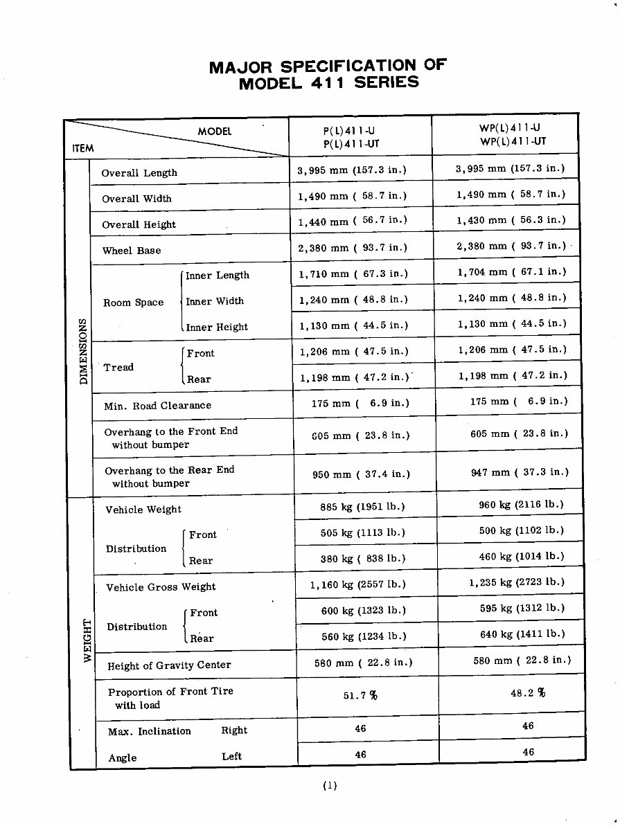1964-1967 Datsun Bluebird 411 Service & Repair Manual preview img 5