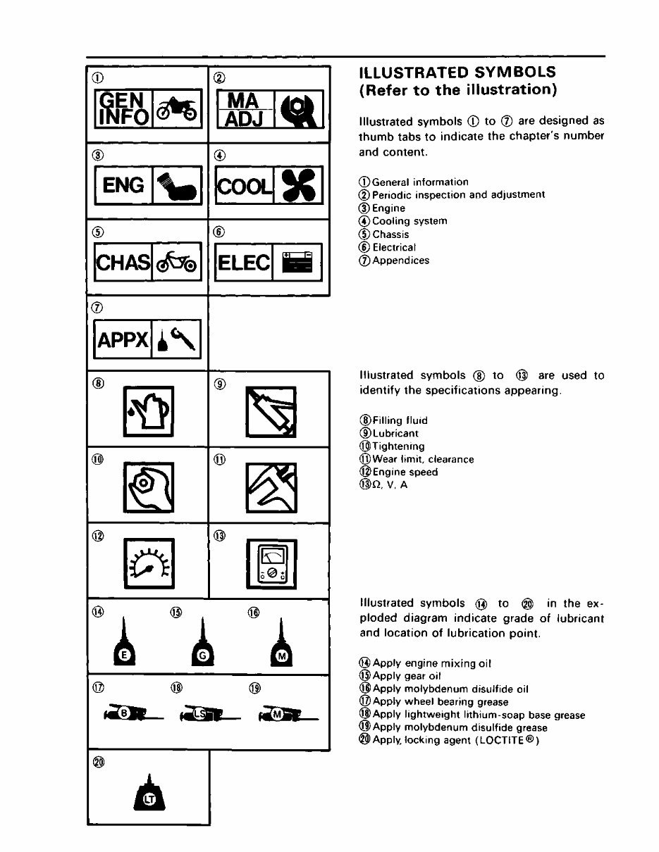1985-1989 Yamaha YZ80 Motorcycle Service & Repair Manual preview img 1