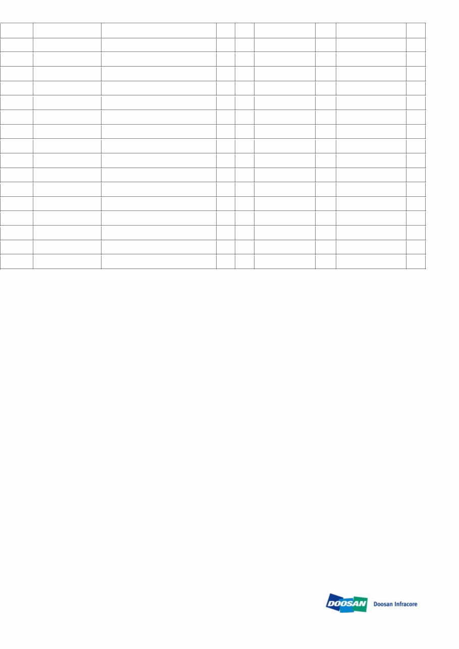 DAEWOO DOOSAN SOLAR 155LC-V (155LCV) Crawler Excavator Service Parts Catalogue Manual preview img 3