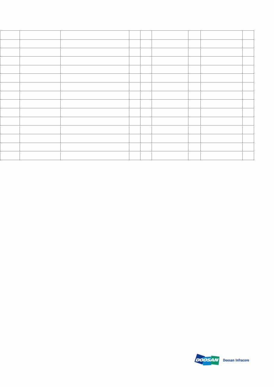 DAEWOO DOOSAN SOLAR 155LC-V (155LCV) Crawler Excavator Service Parts Catalogue Manual preview img 5