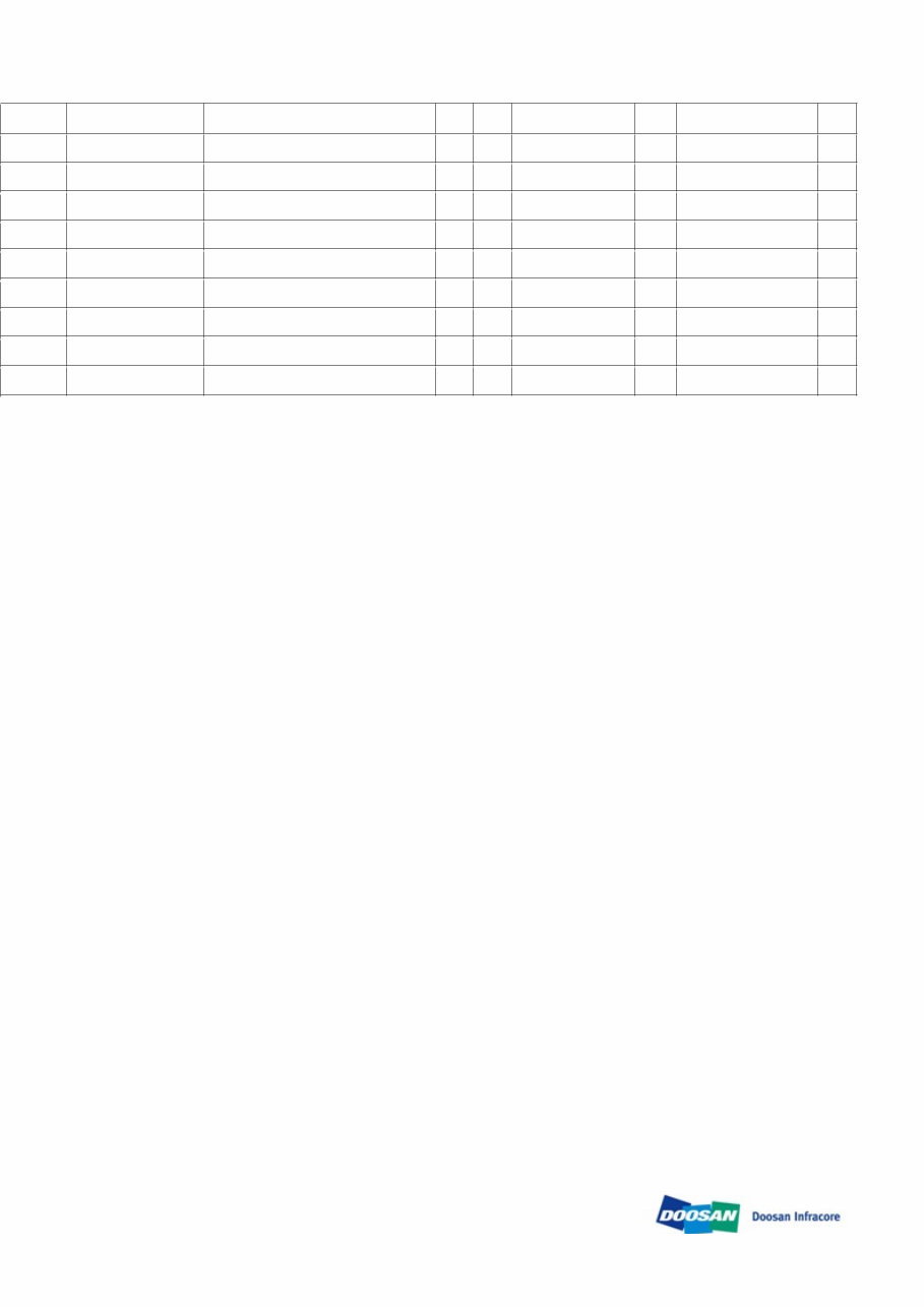 DAEWOO DOOSAN SOLAR 155LC-V (155LCV) Crawler Excavator Service Parts Catalogue Manual preview img 7