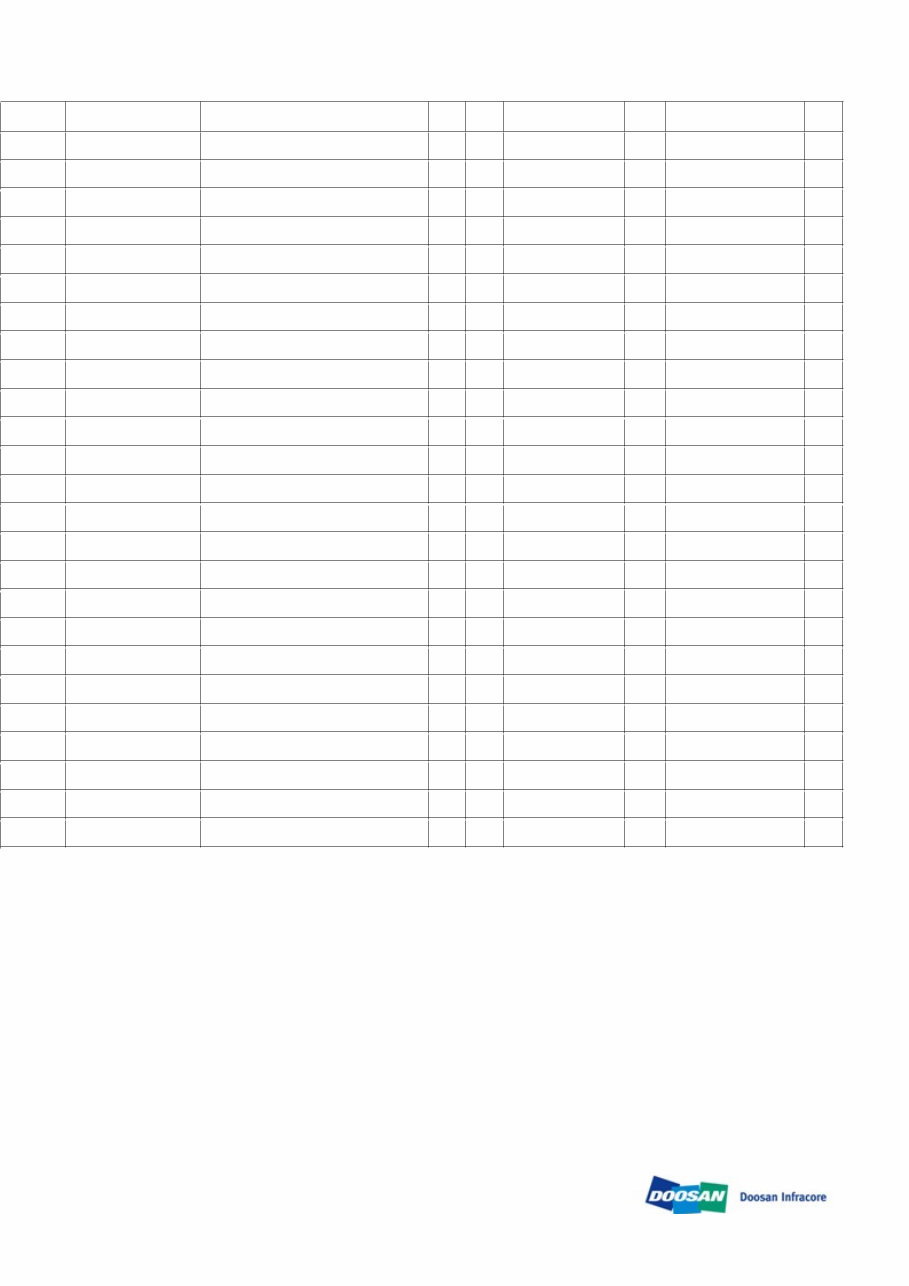 DAEWOO DOOSAN SOLAR 010 MINI Crawler Excavator Service Parts Catalogue Manual (SN: 20001 and up) preview img 2