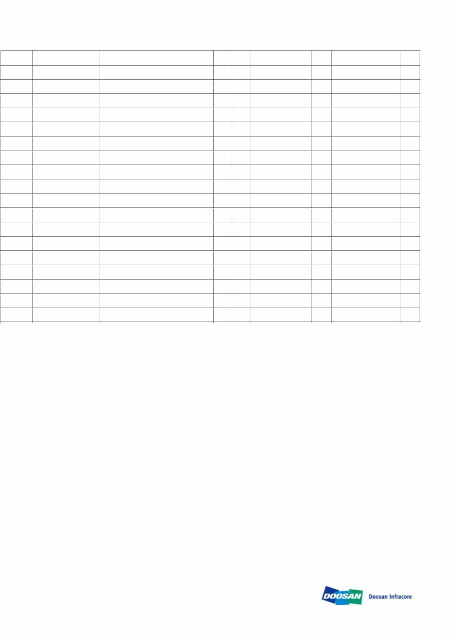 DAEWOO DOOSAN SOLAR 010 MINI Crawler Excavator Service Parts Catalogue Manual (SN: 20001 and up) preview img 6