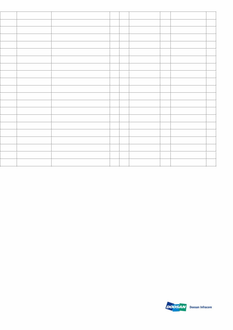 DAEWOO DOOSAN SOLAR 010 MINI Crawler Excavator Service Parts Catalogue Manual (SN: 20001 and up) preview img 9