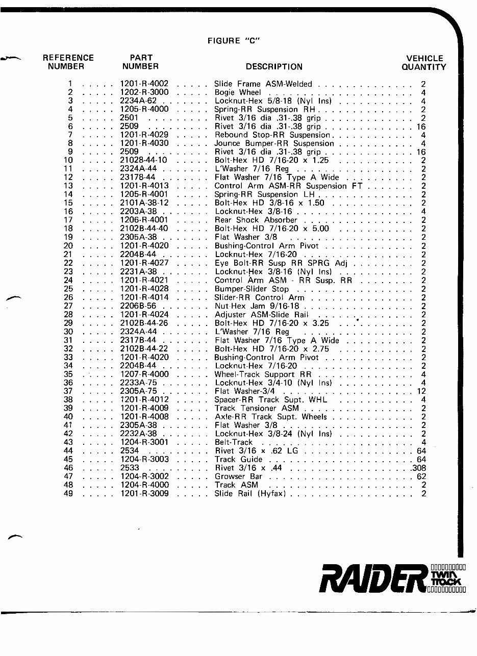 Raider snowmobile double eagle factory parts manual preview img 5