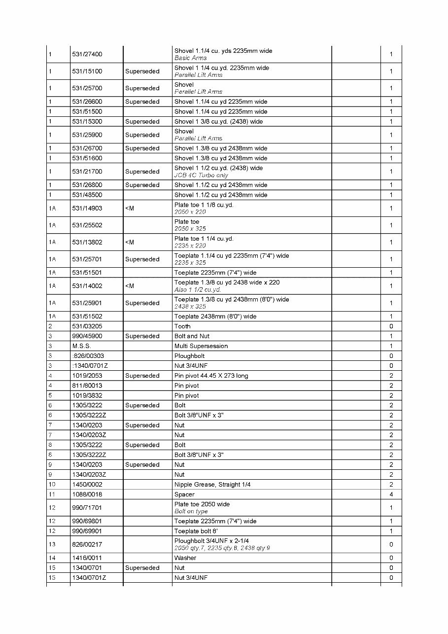 JCB 3CX-4 SITEMASTR BACKHOE Loader Parts Catalog Manual (SER. NUMBER 00290001-00305999) preview img 3