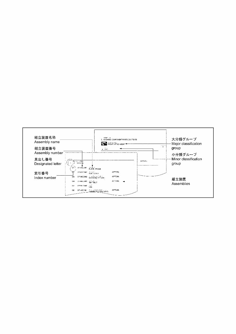 Kato HD820 III workshop service and parts manual preview img 8