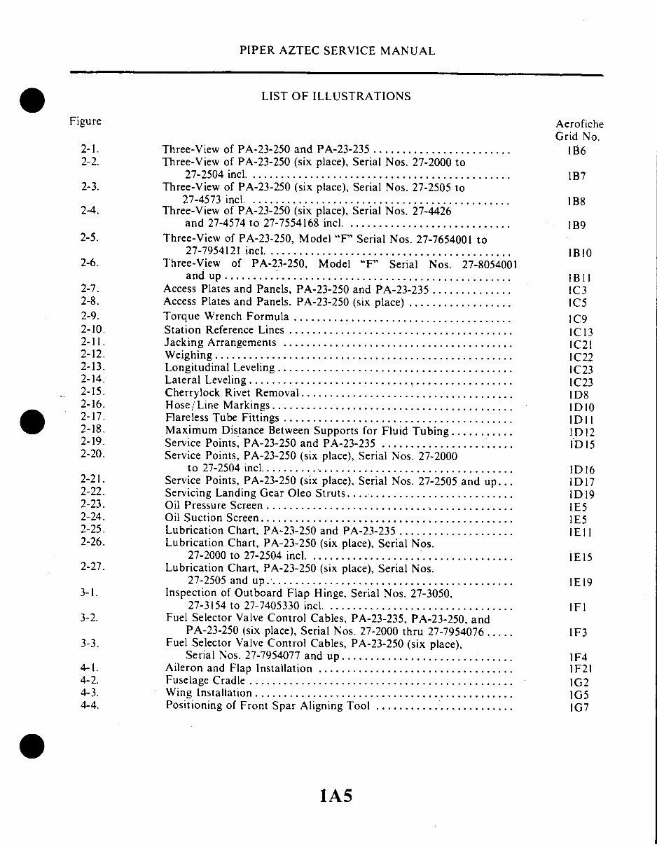 Piper PA-23 Aztec Service & Repair Manual preview img 5