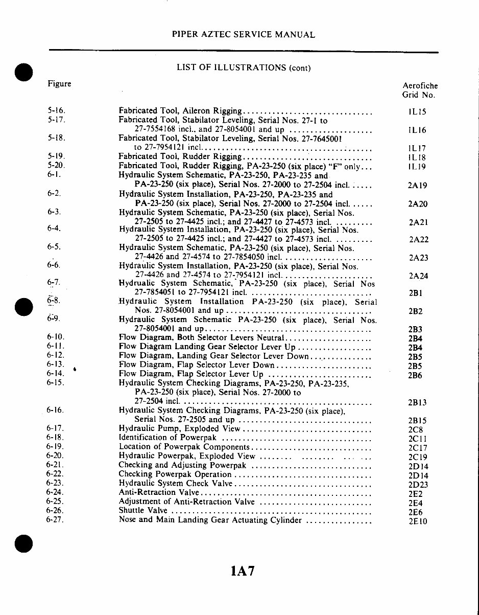 Piper PA-23 Aztec Service & Repair Manual preview img 7