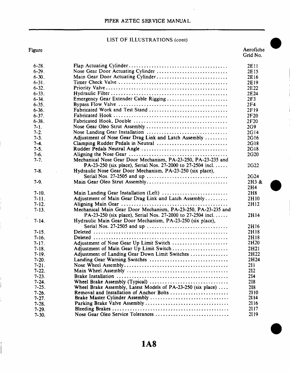 Piper PA-23 Aztec Service & Repair Manual preview img 8