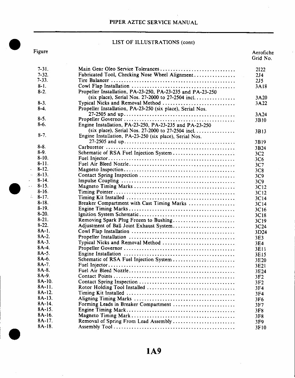 Piper PA-23 Aztec Service & Repair Manual preview img 9