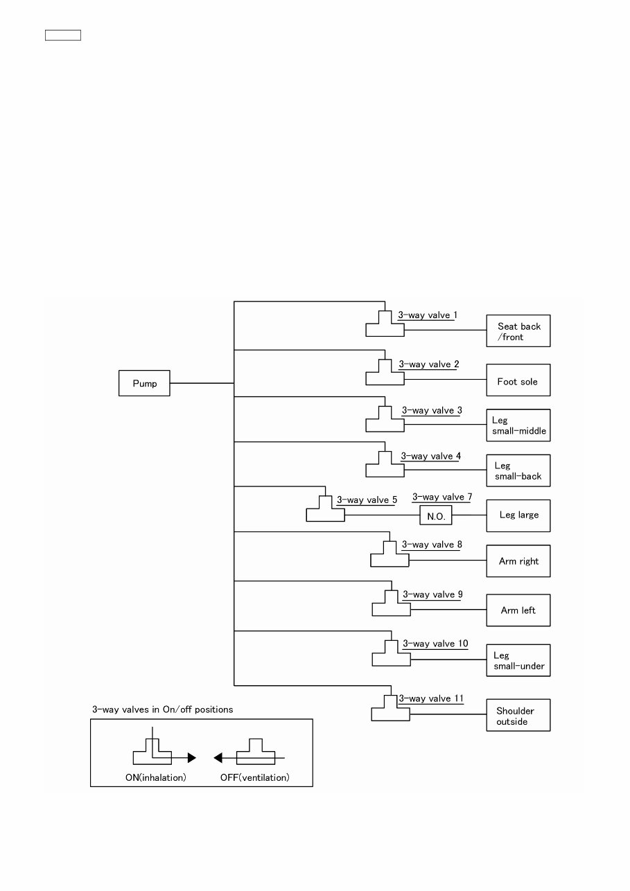 Panasonic EP30007 Service Manual & Repair Guide preview img 10
