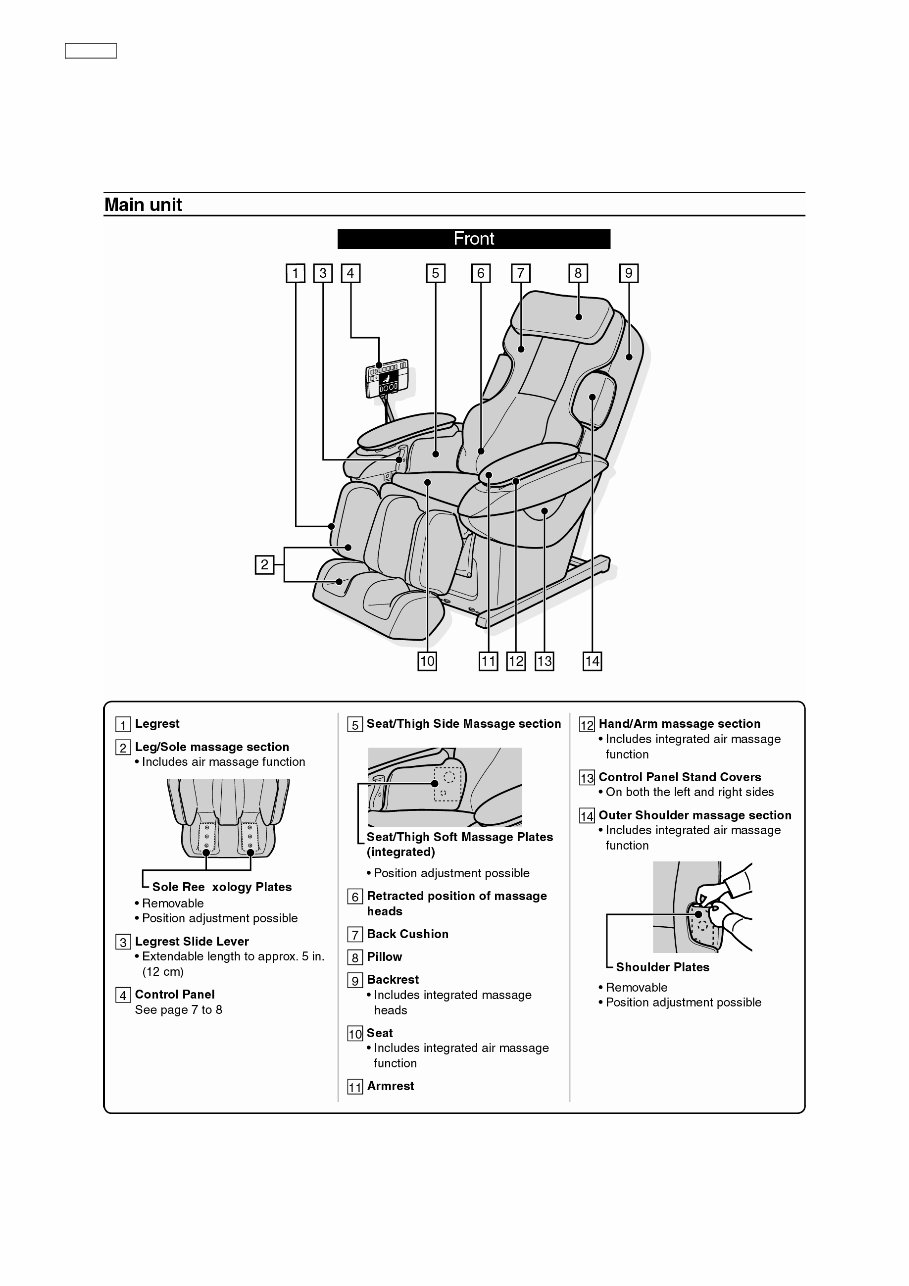 Panasonic EP30007 Service Manual & Repair Guide preview img 3