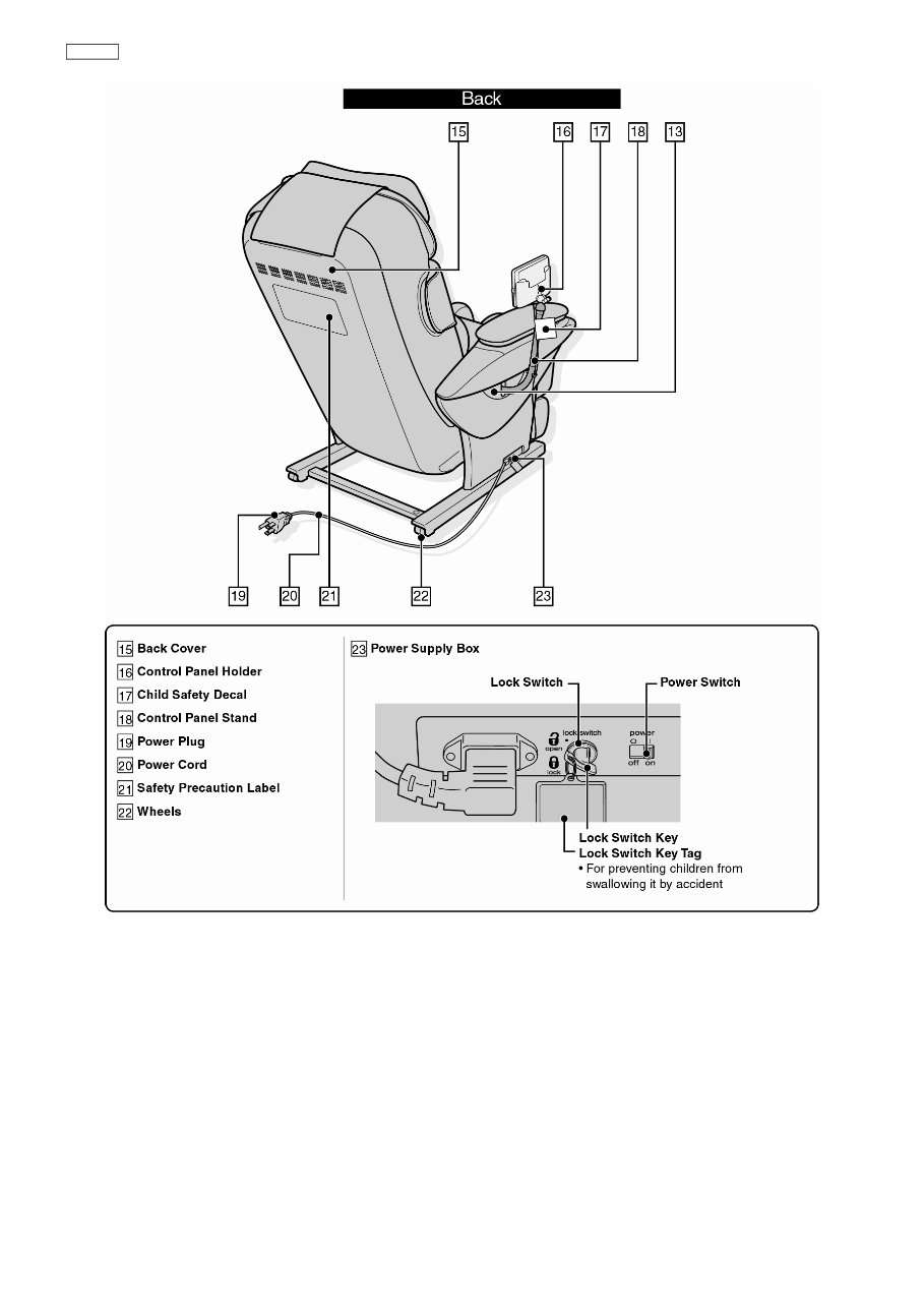 Panasonic EP30007 Service Manual & Repair Guide preview img 4