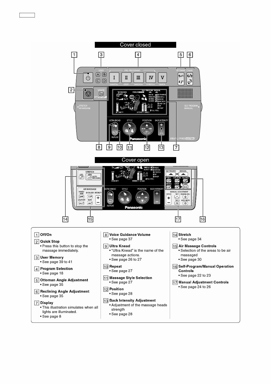 Panasonic EP30007 Service Manual & Repair Guide preview img 5