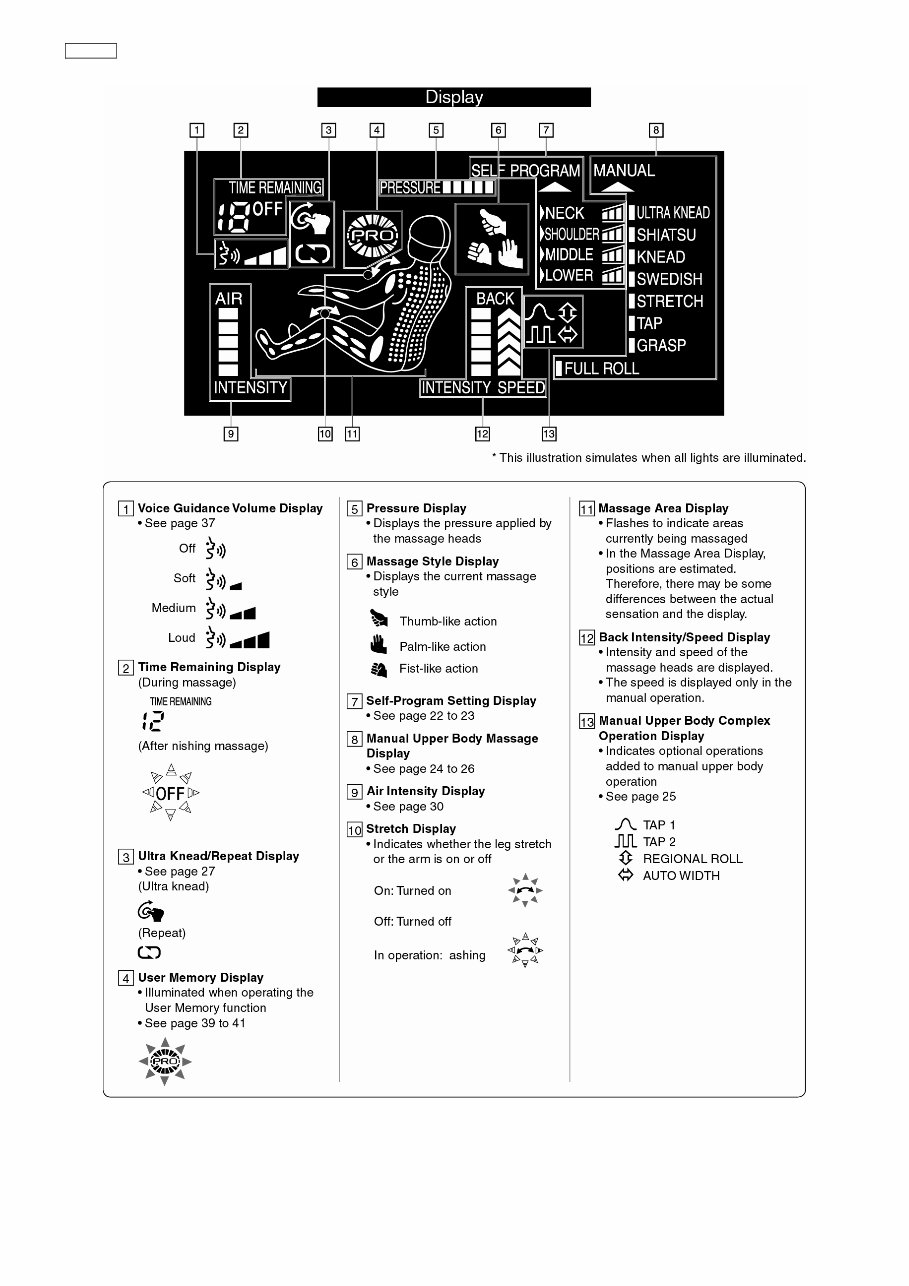Panasonic EP30007 Service Manual & Repair Guide preview img 6