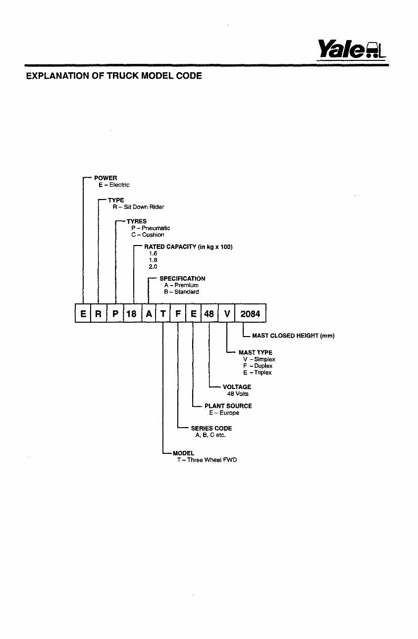 YALE (D807) ERP/C 1.6-1.8-2.0 ATF Lift Truck Service Repair Manual preview img 2
