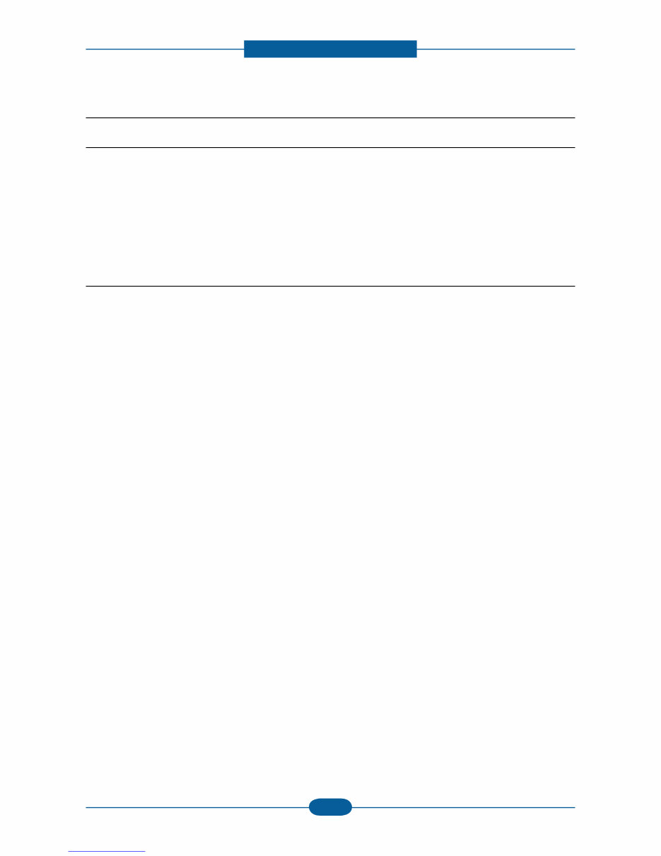 Samsung CLX-3185, CLX-3185N, CLX-3185W, CLX-3185FN, CLX-3185FW, Service Manual preview img 6