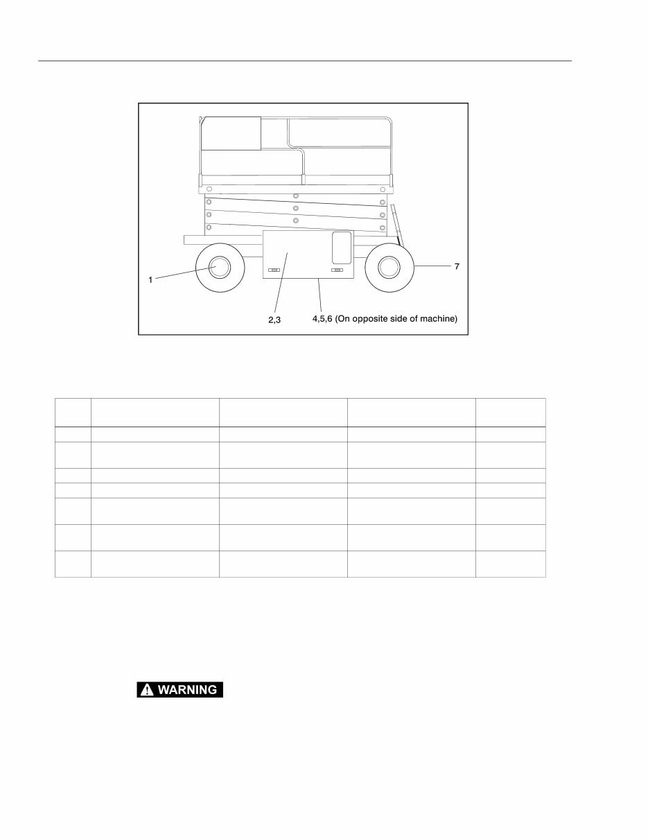 JLG Scissor Lifts 26MRT Service Repair Workshop Manual (P/N:3120892) preview img 10